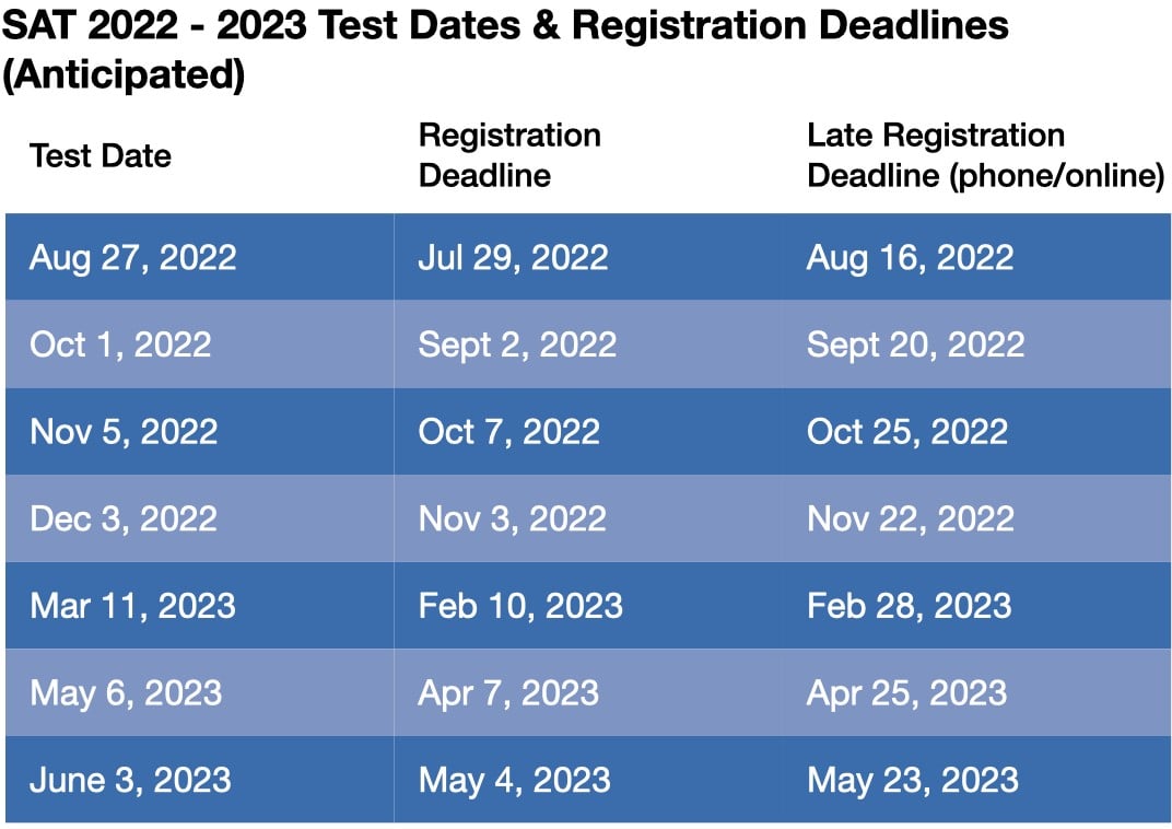 Sat Test Dates 2024 Schedule 3 Max Lisbeth